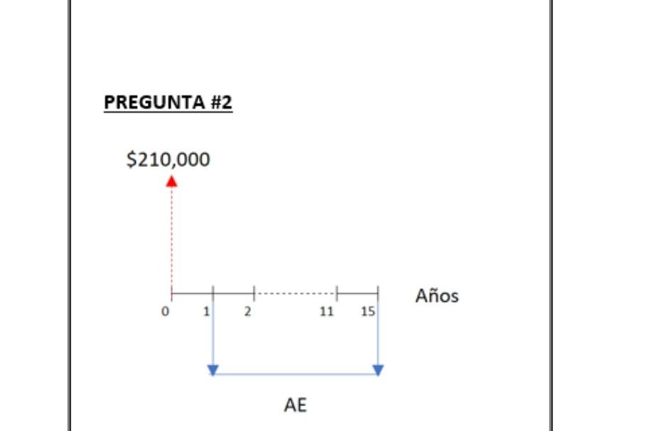 PREGUNTA \#2