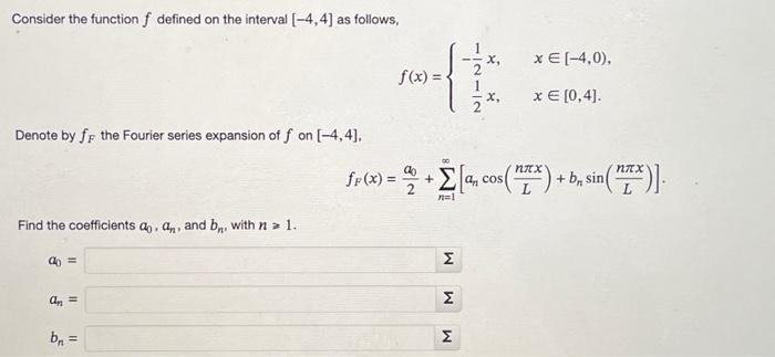 Solved Consider the function f defined on the interval | Chegg.com