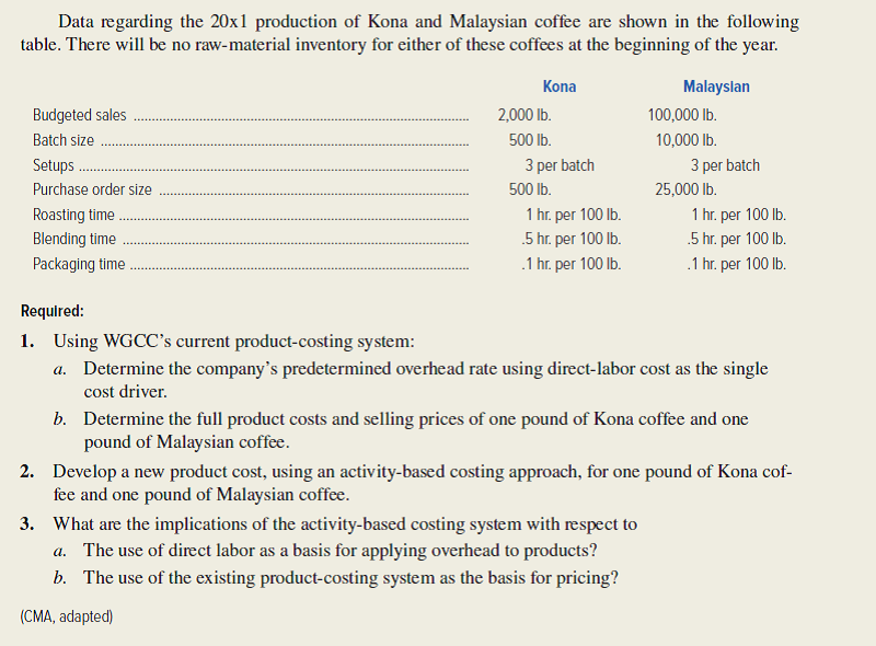 Solved World Gourmet Coffee Company (WGCC) is a distributor and p