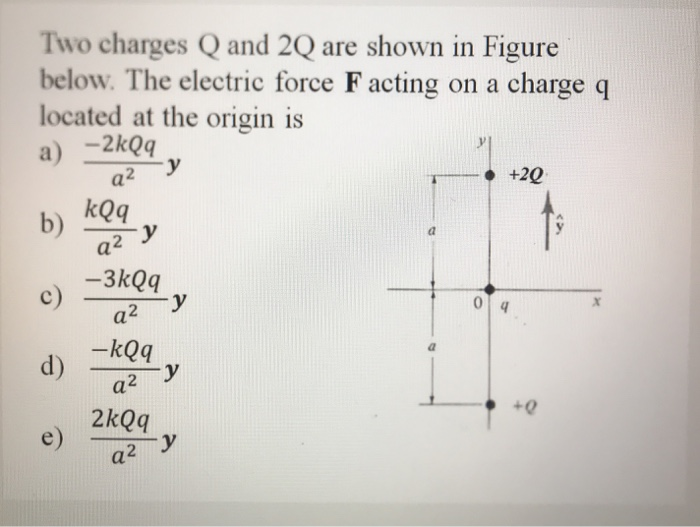 Solved A plastic sphere floats in a fluid with 60.0 percent