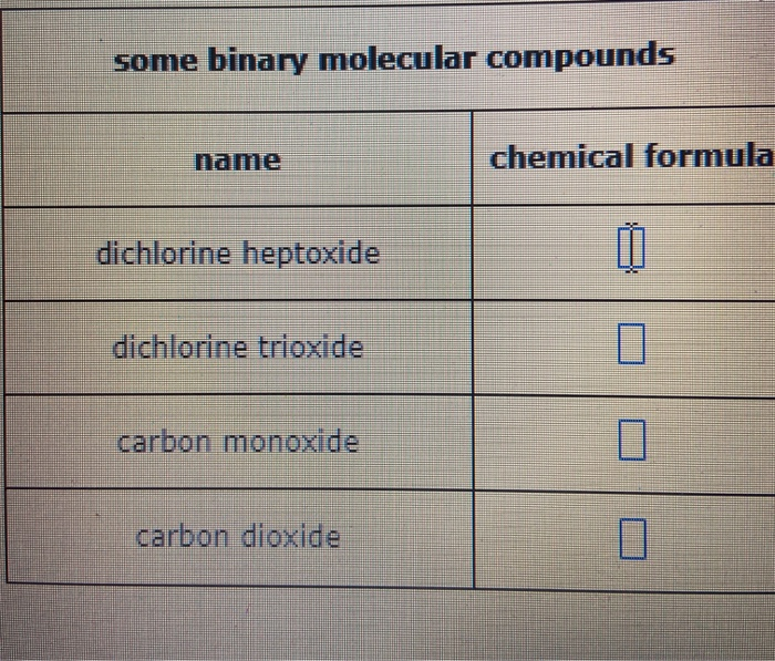 Solved some binary molecular compounds name chemical formula