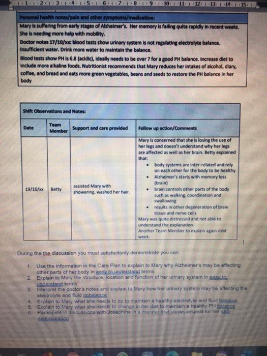 2 12.30-14.15 Personal health notes/pain and other symptoms/medication: Mary is suffering from early stages of Alzheimers. H