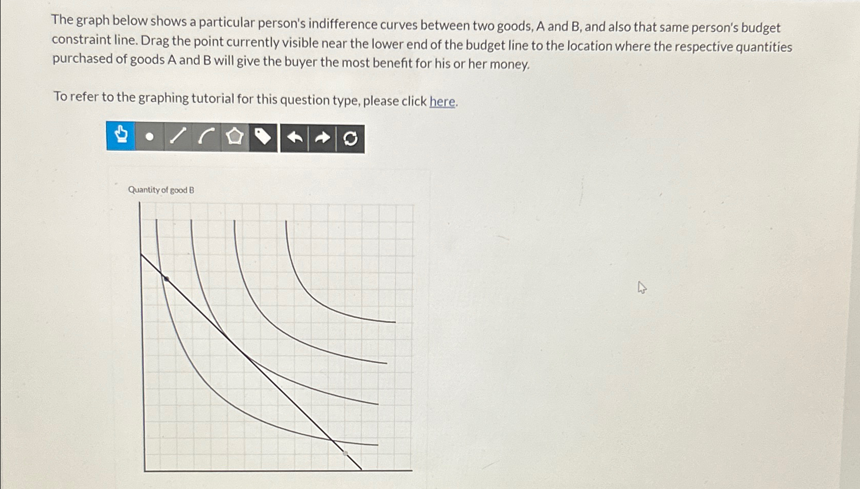 Solved The graph below shows a particular person's | Chegg.com