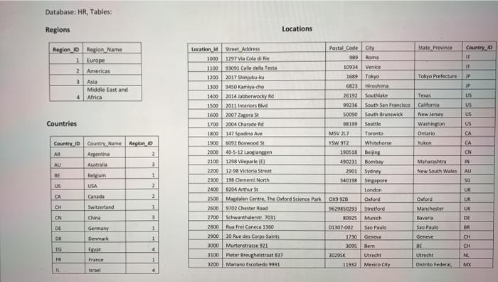 Solved Database Hr Tables Regions Locations State Chegg Com