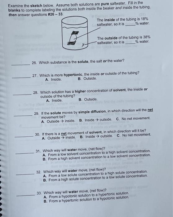 Solved Examine the sketch below. Assume both solutions are | Chegg.com