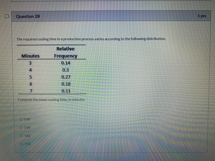 Solved The table below gives 4 popular State Routes in a | Chegg.com