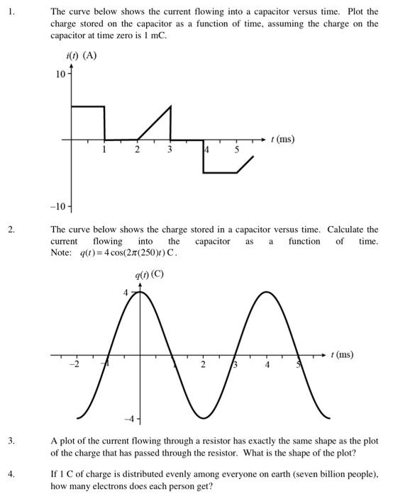 Solved 1 The curve below shows the current flowing into a | Chegg.com