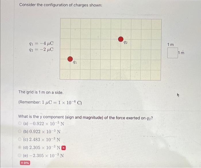 Solved Consider The Configuration Of Charges Shown Q1 Q2