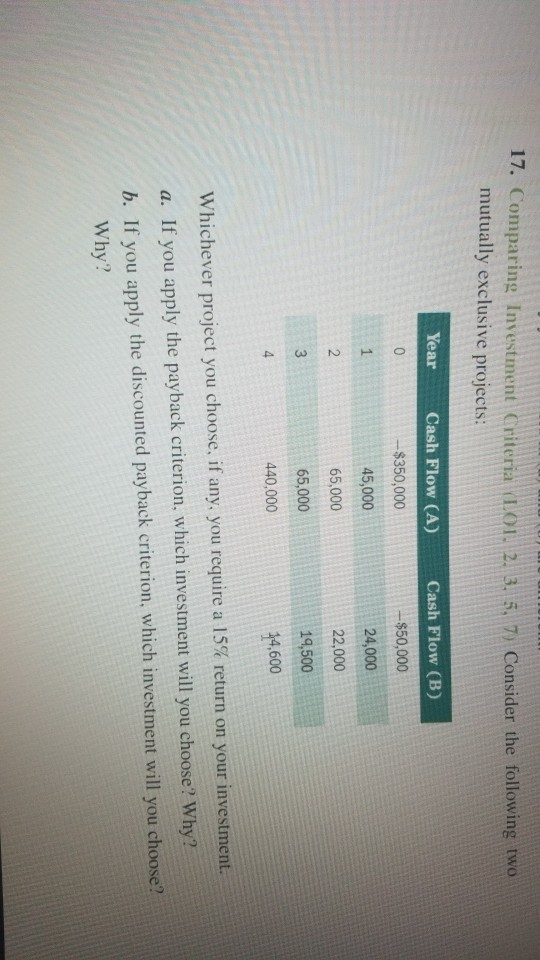 Consider the following two 17. Comparing Investment Criteria LOLU 2. 3. 5. mutually exclusive projects: Year Cash Flow (A) Ca