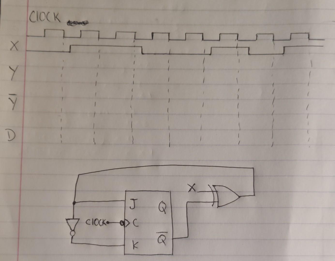 Solved Need to find the timing diagram. This is a jk flip | Chegg.com