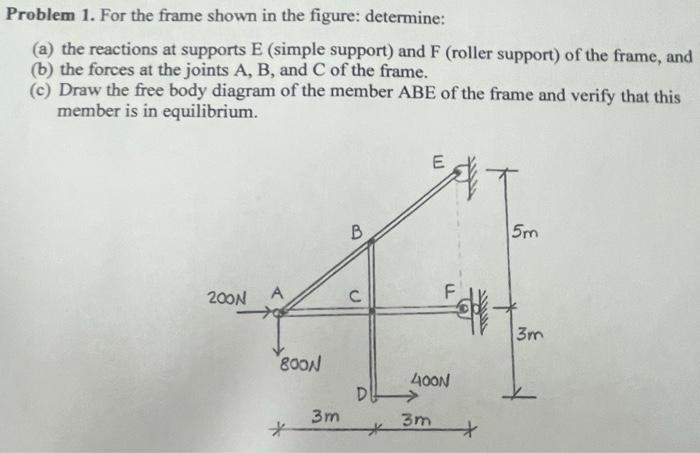 Solved Problem 1. For the frame shown in the figure: | Chegg.com