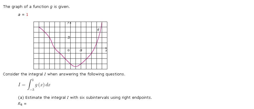 Solved The graph of a function g is given. a = 1 Consider | Chegg.com
