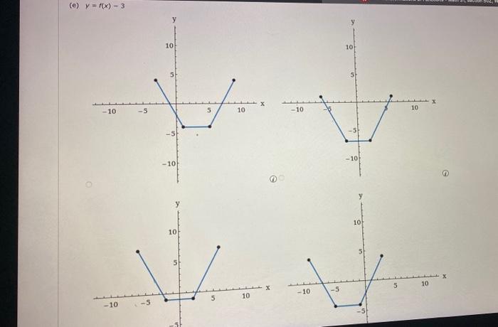 Solved I need help finding out which graph is the correct | Chegg.com