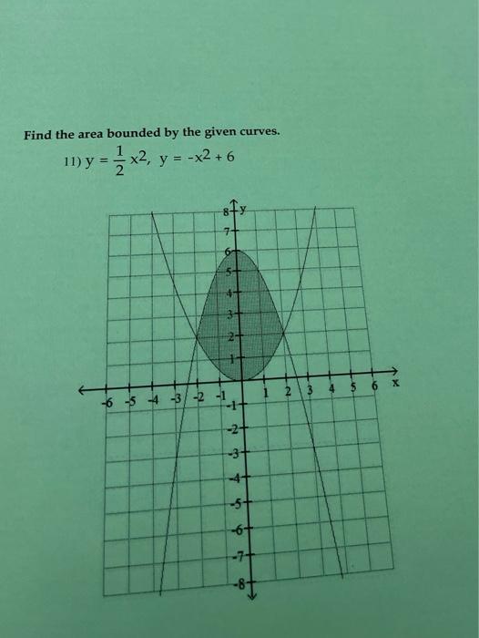 Solved Find The Area Bounded By The Given Curves 11 4008