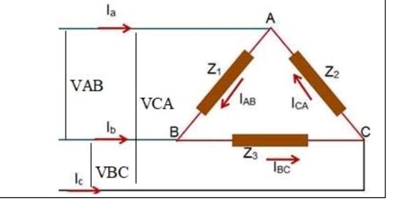 Solved In The Balanced 3-phase Circuit Adjacent Find The | Chegg.com ...