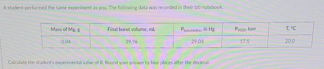 Solved A student performed the same experiment as you. The | Chegg.com