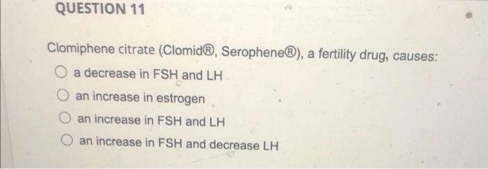 Buy serophene