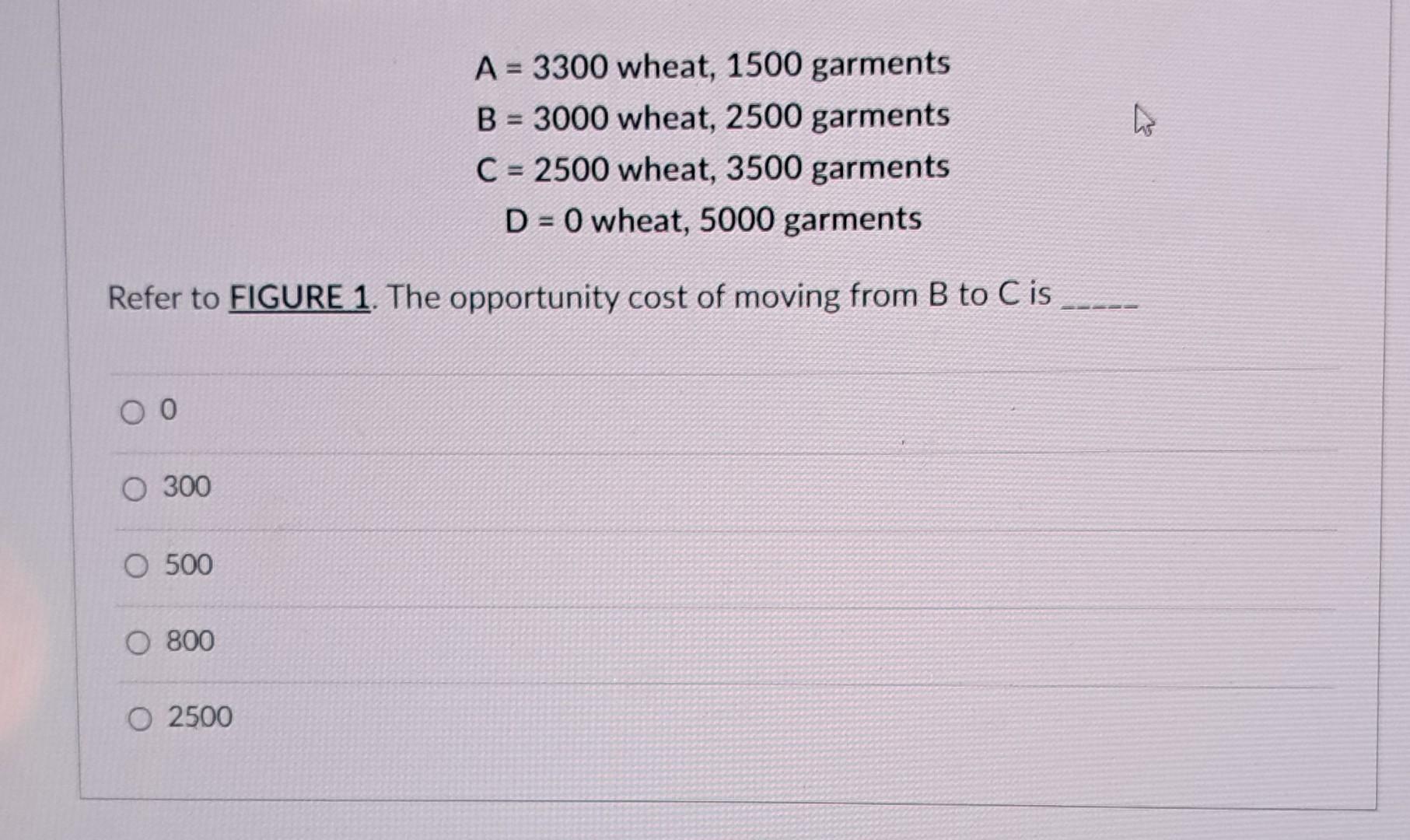 Solved FIGURE 1 Below Shows The Production Possibilities | Chegg.com