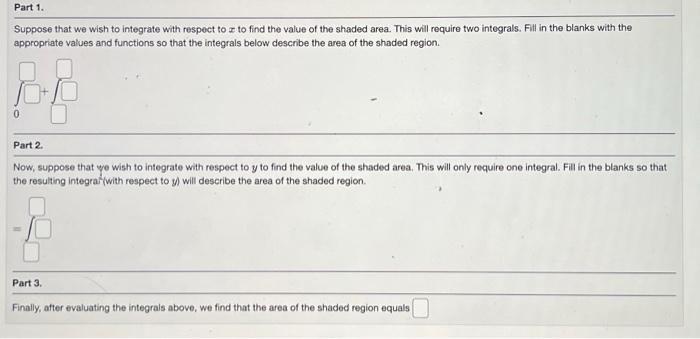Solved Below, we see a region bounded by two curves and the | Chegg.com