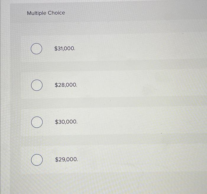 Solved a Assume a company reported the following results