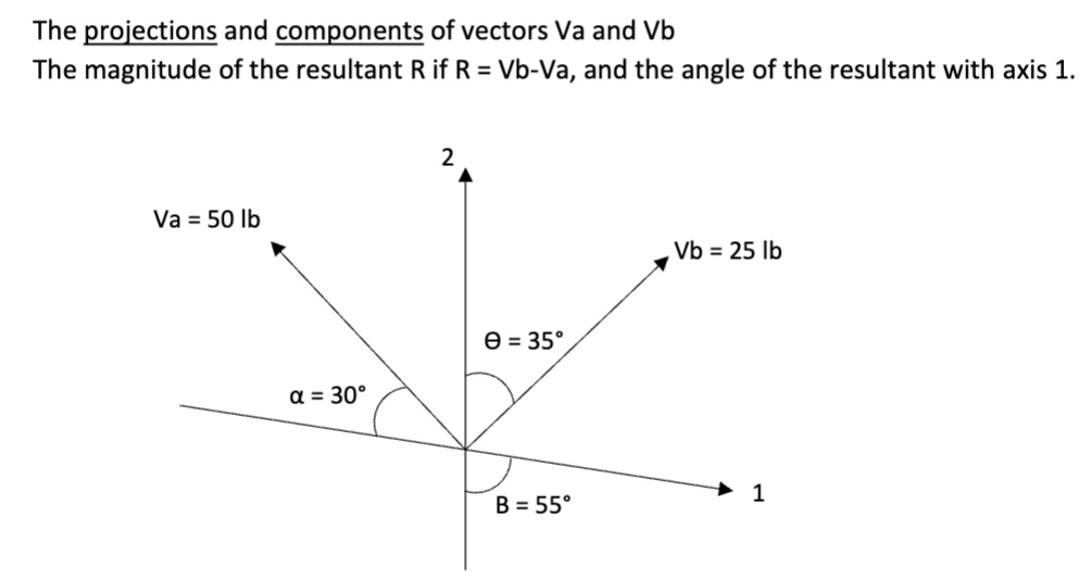 Solved Can someone show each step and solve? Thanks | Chegg.com
