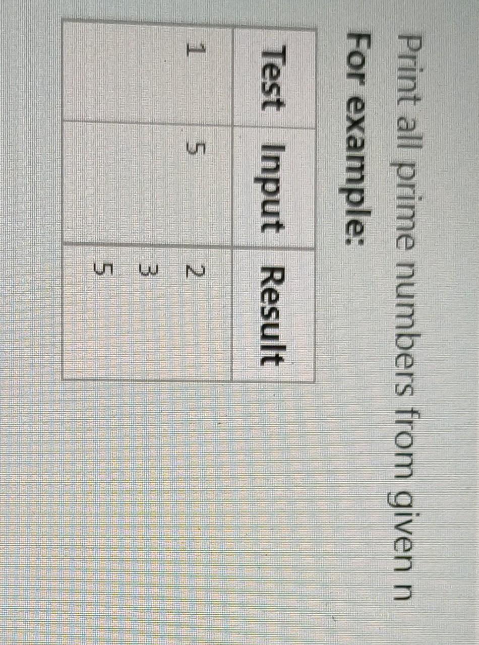 Solved Print all prime numbers from given n For example: | Chegg.com