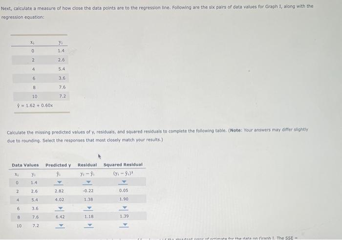 Solved Examine each of the following scatter diagrams and | Chegg.com