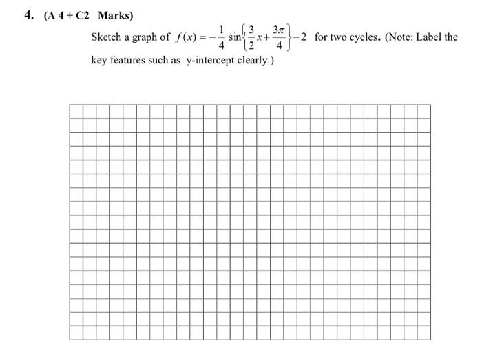 Solved 4 + C2 Marks) Sketch a graph of | Chegg.com