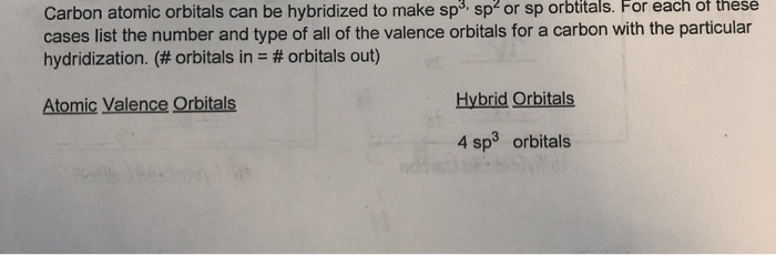 Solved Carbon atomic orbitals can be hybridized to make sp3, | Chegg.com