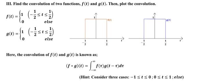 Solved III. Find the convolution of two functions, f(t) and | Chegg.com