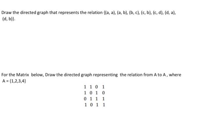 Solved Draw the directed graph that represents the relation | Chegg.com