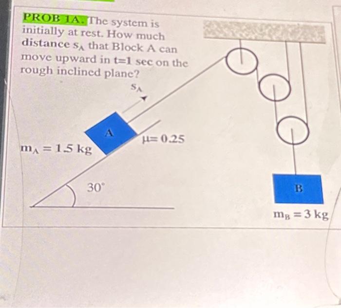 Solved PROB 1A. The system is initially at rest. How much | Chegg.com