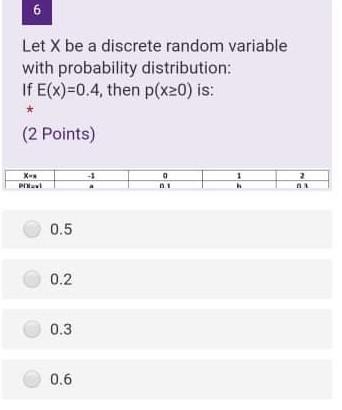 Solved 6 Let X be a discrete random variable with | Chegg.com