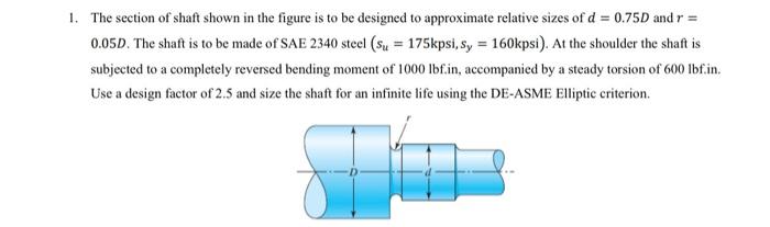 Solved 1. The section of shaft shown in the figure is to be | Chegg.com