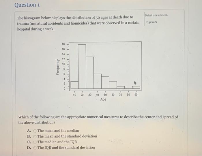 Solved Question 1 Select one answer The histogram below | Chegg.com