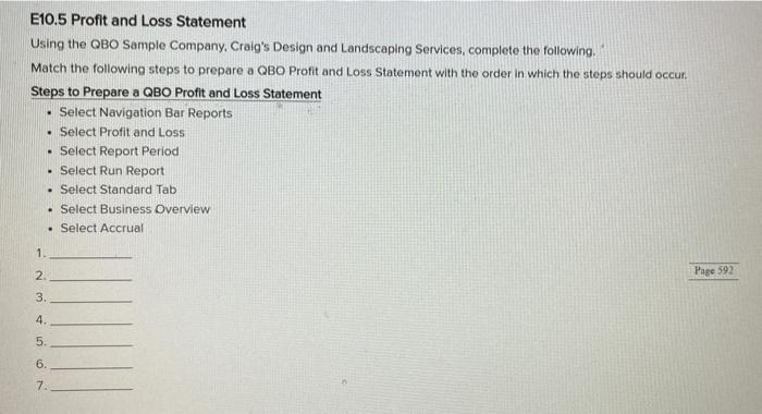 E10.5 Profit and Loss Statement Using the QBO Sample | Chegg.com