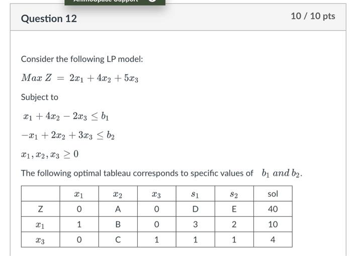 Solved Consider The Following LP Model: MaxZ=2x1+4x2+5x3 | Chegg.com