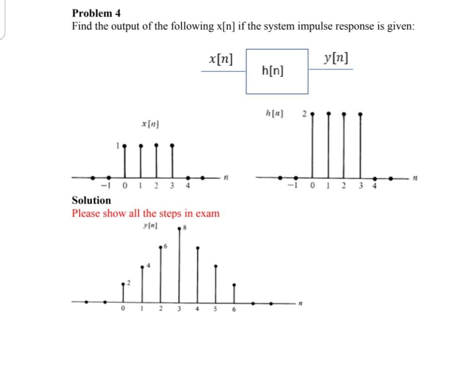 Solved Problem 4 | Chegg.com