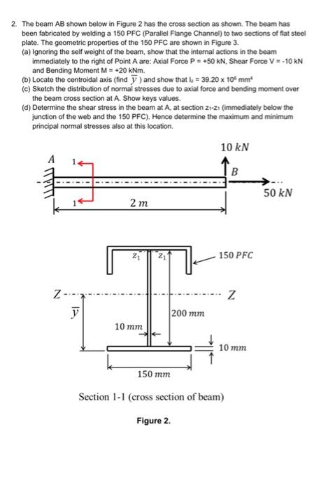 [Solved]: 2. The Beam ( A B ) Shown Below In Figure 2 Has