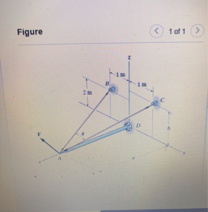 Solved Figure ☺ 1 of 1 ) 1 m B 1 m D Part A Determine the | Chegg.com