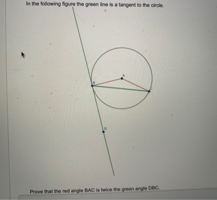 Solved In The Following Figure The Green Line Is A Tangen Chegg Com