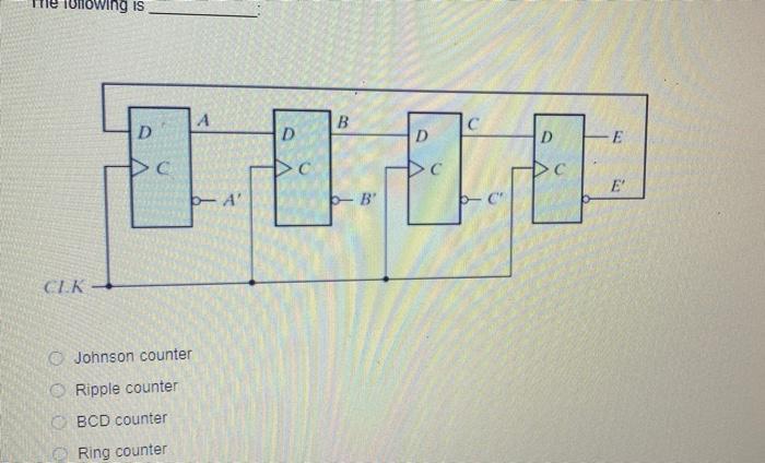 Solved 10nowing is A D B D D D E E A' - B CIK Johnson | Chegg.com