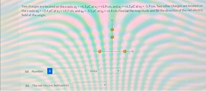 Solved Two charges are located on the x axis: q1=+6.3μC at | Chegg.com