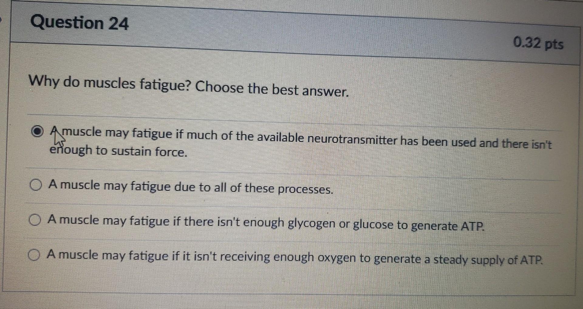 what is hypothesis 1 for why muscles fatigue