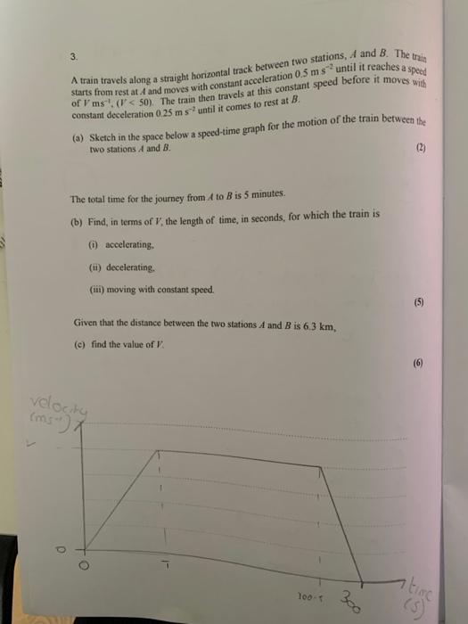 Solved 3. A train travels along a straight horizontal track