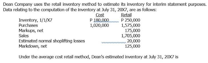 Solved Dean Company uses the retail inventory method to | Chegg.com