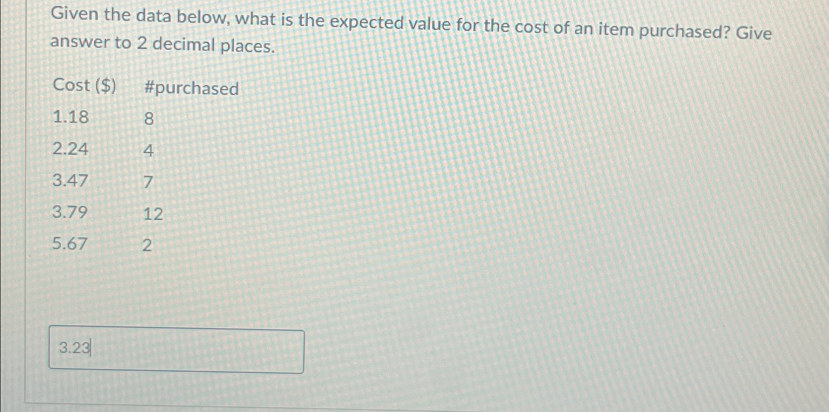 Solved Given the data below, what is the expected value for | Chegg.com