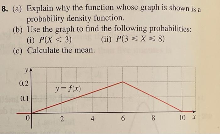 Solved 8. (a) Explain why the function whose graph is shown | Chegg.com