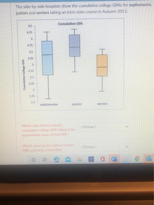 Solved The side-by-side boxplots show the cumulative college | Chegg.com