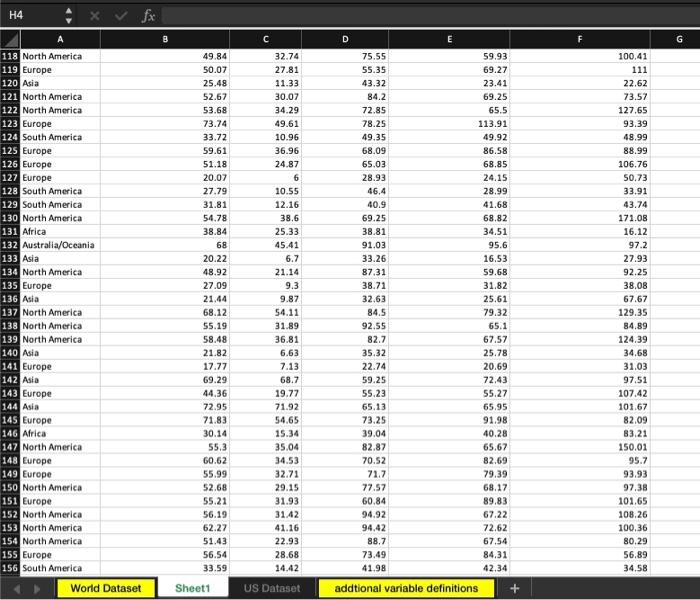 Solved How can I use inferential statistics in order to | Chegg.com